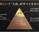 霊感開花ワーク/霊格向上/霊感コントロール教えます あなただけの感じ方を知り、霊感・霊格を高めるワーク動画講座 イメージ8