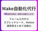 毎日の転記作業、自動化して無くします フォーム入力からスプシ・Notionへの転記等まとめて自動化 イメージ1