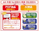 訴求力重視！高品質で安い速い！チラシデザインします 目に留まるインパクト欲しい方必見！文章リライティングお任せ♪ イメージ2