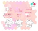 選ぶだけ!!【量産】SDキャラクター描きます 【先着5名】新発売価格基本料金2000円!! イメージ3