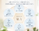 あなたの強みを見つけて魅力アップさせます 現役フリーアナウンサーがあなたの魅力を引き出します イメージ4