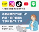 内見・紹介動画を視聴者目線で丁寧に制作します 不動産会社元事務の主婦が対応丁寧＆安心！業者様の味方です イメージ1