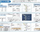 PLCプログラミング教えます GXWorks2 KVSTUDIO CXProgrammer イメージ5