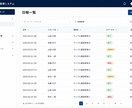 業務システムの3ヶ月維持更新をします 管理画面向け。VPS維持と軽い修正 イメージ3