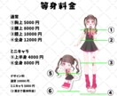 最短1週間！キラキラかわいいイラスト描きます ミニキャラや背景付きイラストまで！ イメージ3