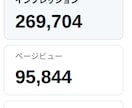 貴社製品を実際に使ってnoteにレビューを書きます 結果が悪ければ、悪いと書きます。正直なレビューを。 イメージ2