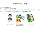 with版１４日で100イイね戦略！でご支援します ＼夏の恋CP！さらにプロフィール作成、写真の笑顔加工１枚／ イメージ7