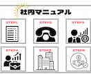 資料作成モニター募集｜伝わる資料にリデザインします 資料がぐっと見やすくなるお手伝いをさせて下さい イメージ4
