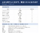 発注点・安全在庫つき在庫管理表をエクセルで作ります Excelテンプレート。貼るだけで発注量と時期が出ます イメージ6