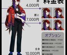 立ち絵を製作します 表情のほか服装、ポーズの差分等も作成可能です。 イメージ2