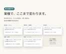 お店のホームページにネット予約をつけます 美容室・整骨院・飲食店・旅館・教室。設定してお渡しします イメージ2