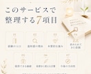 自己分析してもしっくりこない強みを言語化します 経験・違和感・強みを統合し、仕事につながる言葉に整えます イメージ2