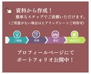 5月も受付中！由来ある『ネーミング』を提案します 商品・サービス・ブランドなどに対応！丁寧に考案します。 イメージ3