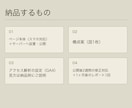 作って終わりにせず問い合わせが増えるLPを作ります 公開後の数字まで見て、直す場所までお伝えします イメージ3