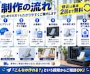 あなたのアイディアを3Dモデルにします 画像・スケッチ・アイデアがあれば大丈夫です。 イメージ4