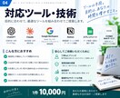 面倒な業務をAIで効率化しまます 毎日の繰り返し作業を、AIで減らす方法を設計します イメージ4