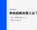 資料丸投げOK｜発表用スライドを作成します 学生歓迎｜3〜5分発表・構成対応 イメージ1