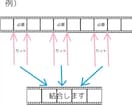 動画のカット・結合 編集致します いつでもスグ見れるお気に入りの動画作りお手伝いをいたします。 イメージ3