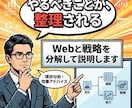 AI×戦略で作る！勝てるホームページを制作します AIをフル活用し戦略設計からデザインまで仕上げるHP制作 イメージ3