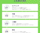 お任せ♪心を動かす広告・ショート動画を作成します 商品・店舗紹介やファミリー等…様々なニーズにお応えします！ イメージ2