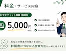介護事業所の営業戦略を支援します 開業後の営業活動を一緒に考えます イメージ5