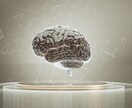 どんな人間関係の悩みも本質的な部分から解決します 占星術により貴方とお相手の本質を解きます根本から問題解決へ イメージ3