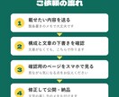 スマホで見やすい1ページのサイトを作ります お店・教室・イベント告知の紹介ページに イメージ2