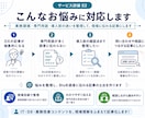 IT・DX・業務改善の記事を現場目線で作成します 専門用語をわかりやすく、BtoB読者向けに整理します イメージ2