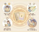 一生使える宿命鑑定します 2026年から一生そばにある、あなただけの人生設計図 イメージ6