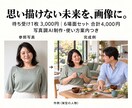 理想の待ち受けとビジョンボードをAIで作ります 1枚3,000円／6場面合計4,000円。AI制作 イメージ1