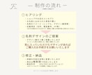 品のあるオリジナル名刺・ショップカード制作します デザインを見てから購入｜QRコード作成｜オリジナルデザイン イメージ6