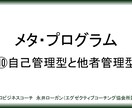 心理学を駆使してチームビルディングを支援します メタ・プログラムでスタッフをプロファイリング！ イメージ9