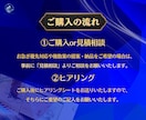 プロが「勝たせる」チラシで売上UPをサポートします 成果重視の「行動を引き出す」チラシで成功をサポートします イメージ3