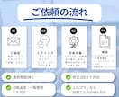 申込フォーム・自動返信・受付一覧をまとめて作ります イベントなどの受付業務をGoogleフォーム×GASで自動化 イメージ4