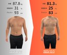 プロトレーナーがカロリー制限無しダイエット教えます パーソナルジム代表トレーナーが直接サポート！ イメージ5
