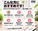 クラウドファンディングの壁打ち相談します 191人・110万円超の支援実績をもとに企画から告知まで整理 イメージ4