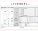 子育てに活用！お子様の素質　四柱推命でお伝えします 占いがはじめてでも安心！子育て歴20年でわかりやすくご説明 イメージ1