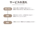 新人さん限定！先輩ライターが貴方の原稿を添削します ブラッシュアップして継続案件獲得につなげよう！ イメージ2