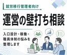 就労移行管理者の運営相談をしますます 入口設計・稼働・職員体制を整理 イメージ1