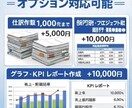 会計士対応|仕訳データから月次決算資料を作成します 個人事業主・小規模法人向けの月次資料作成代行 イメージ3