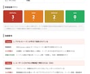 AI/内製webアプリのセキュリティ、診断します 現役エンジニアが自動ツールではなく手動で診断します イメージ6