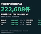 介護事業所22万件の営業リストを渡します 電話番号100%・FAX98.7%・URL71.1%つき イメージ1