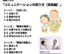 動画で学べる「コミュニケーション術」をお伝えします ３つの動画とワークシートからご自身で良い気づきを得られます！ イメージ2