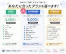 ショート動画を最後まで見たくなる動画に編集します 動画編集を丸投げしたい方大歓迎！見やすくテンポよく編集します イメージ3
