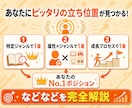 X運用でコンテンツを販売する戦略を体系的に教えます 実績ゼロから始めるポジション取りからライティングまで完全解説 イメージ6