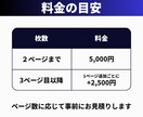 提案資料・社内説明資料を構成から作成します 伝わる順番を整理し、理解と行動につながる資料に整えます イメージ4