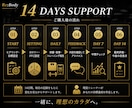 14日間、食事・体重・トレーニングを管理します 食事・体重・PFCを記録し、変化に合わせて調整 イメージ3