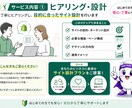 ShopifyでECサイト構築します 2週間でShopifyネットショップ イメージ2