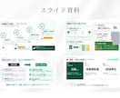 Canvaで作る！見やすく伝わる資料を作ります プレゼン・講座用スライドなどおまかせください♪ イメージ3