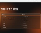 AIを活用したWeb制作を提供します AIの活用で低価格なWeb制作を実現 イメージ3
